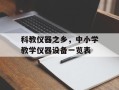 科教仪器之乡，中小学教学仪器设备一览表